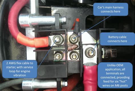 bmw e36 battery junction box|Battery Relocation Wiring .